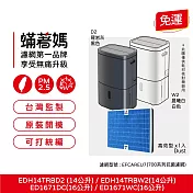 蟎著媽 高效集塵HEPA濾網單片 適用 Electrolux 伊萊克斯 除濕機 700系列 ED1671DC WC EDH14TRBD2 W2