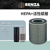 適用 日本 CADO AP-C320 AP-C200 LEAF 320i 藍光光觸媒空氣清淨機 HEPA+活性碳 濾網 濾芯 濾心