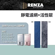 適用 Panasonic 國際牌 F-Y101BW F-Y131BW F-Y12CW F-Y12EB F-Y16CW 空清除濕機 靜電濾網+活性碳 濾芯 濾心