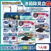 (2盒任選超值組)日本Hakugen白元-長效約1年備長炭活性炭5倍冰箱除臭盒1入/盒(冷藏室脫臭顆粒,冷凍庫防潮除濕劑,消臭去味竹炭淨味劑,吸附異味) 冷凍藍20g*2盒