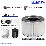 適用德國SABA SA-HX03 SA-HX05 (4-6坪)抗過敏空氣清淨機替換用HEPA濾網濾芯