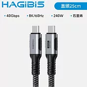 HAGiBiS海備思 USB4 Type-C 公對公 8K 240W影音快充線 直頭25cm