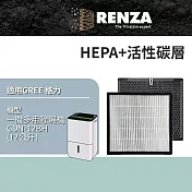 適用 GREE 格力 GDN-12BH 12公升 一機多用除濕機 HEPA+活性碳 濾網 濾芯 濾心