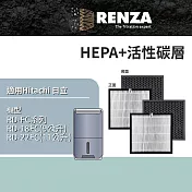 適用 Hitachi 日立 RD-22FC RD-18FC RD-FC系列 清淨型除濕機 HEPA+活性碳 濾網 濾芯 濾心 2入組