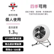 美國VORNADO沃拿多 摩登迷你復古扇 VFANMM23 (白色) 無 白色