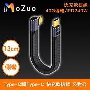 【魔宙】Type-C轉Type-C 40G傳輸/PD240W快充軟排線 公對公側彎 13cm