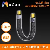 【魔宙】Type-C轉Type-C 40G傳輸/PD240W快充軟排線 公對公直頭 13cm