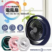 HANG 設計質感靜音桌面風扇 翻轉風扇 小風扇 白色