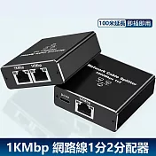 1KMbps網路線RJ45分配器1分2延長轉接器