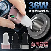 CITY BOSS臺灣認證 QC3.0+USB-C/PD 36W雙孔充電器車充 粉白色