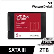 WD RED 紅標 SA500 2TB 2.5吋NAS SATA SSD固態硬碟 公司貨