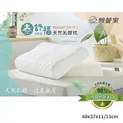 妙管家 泰舒服天然乳膠枕60x37cm(泰國原裝進口) HKLP-001
