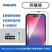 PHILIPS 飛利浦 iPhone 14 Pro 6.1吋 戶外增透9H鋼化玻璃保護貼-秒貼版 DLK5605/11