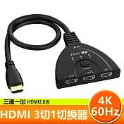 HDMI真4K V2.0版三進一出影音訊號切換器- 0.5米