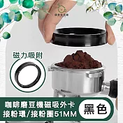 【儀家生活館】咖啡磨豆機磁吸外卡接粉環/接粉圈51MM 黑色