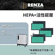 適用 Coway AP-2318P 綠淨力三重防禦空氣清淨機 高效抗菌HEPA+活性碳濾網