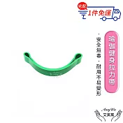 【Amywo艾美窩】31mm瑜伽健身高強度拉力帶IH-00112 加厚彈力繩 加厚橡膠訓練彈力帶 防滑天然乳膠