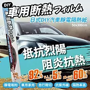 日式DIY汽車靜電隔熱紙  300c50cm