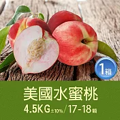 【優鮮配】空運美國中大尺寸水蜜桃1箱(約4.5kg/箱/17-18顆) 免運組