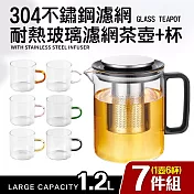 【Quasi】304不鏽鋼濾網耐熱玻璃濾網茶壺+杯_7件組(一壺6杯)