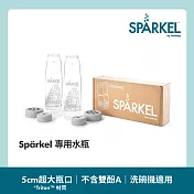 【Sparkel】加拿大 舒沛可 萬用電動氣泡水機專用750ml飲料瓶2入
