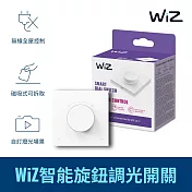 Philips 飛利浦 WiZ 智能旋鈕調光開關 (PW023)