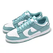 Nike 休閒鞋 Dunk Low Retro 男鞋 女鞋 霧藍 白 低筒 經典 情侶鞋 DV0833-106