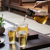 Driver 甘丹茶壺聚會分享組