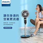 PHILIPS飛利浦 12檔風速DC立式循環扇(附遙控器) ACR3142CF