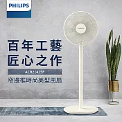 PHILIPS飛利浦 12吋7片扇葉窄邊框時尚美型風扇 ACR2142SF