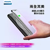 PHILIPS飛利浦 10000mAh 20W Qi無線充電行動電源 DLP9520CB/11