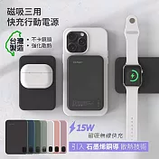 POLYBATT 石墨烯銅導散熱 15W磁吸MagSafe三用快充行動電源(台灣製造) 霧黑