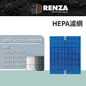 適用 Electrolux 伊萊克斯 極適家居500/700 EDH10TRBW1 EDH12TRBD2 空清除濕機 HEPA濾網 濾芯 濾心