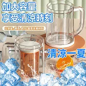 【透冰涼】雙層冰鎮杯 3入組(快速冰鎮 冷萃沁爽 享受清涼)