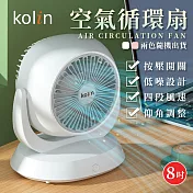 kolin歌林空氣循環扇