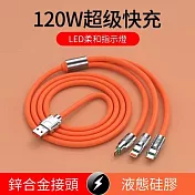 純銅芯超快充三合一充電線