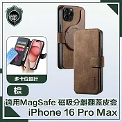 【穿山盾】iPhone 16 Pro Max 適用MagSafe 磁吸分離翻蓋皮套 棕