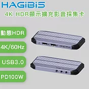 HAGiBiS海備思 適用HDMI 4KHDR顯示擴充器/1080P擴充影音採集卡