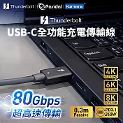 Pasidal Thunderbolt 5 充電傳輸線材 0.3M Passive (8K/120Gbps/240W/PD3.1) 80Gbps雙向頻寬 高速傳輸