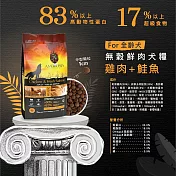 安柏希雅無穀鮮肉糧 2Kg 成犬- 雞肉+鮭魚