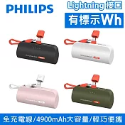 PHILIPS 飛利浦 4900mAh 口袋行動電源 Lightning款 DLP2550 軍綠