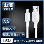 山澤 USB to Type-C 3A蘋果/三星/小米通用快充充電傳輸線 1.5M