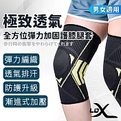 【LDX】極致透氣全方位彈力加固護膝腿套 兩只 護膝 專業高強度運動護膝(三色任選) 灰粉