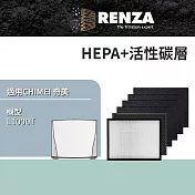 適用 CHIMEI 奇美 L1000T 空氣清淨機 HEPA+活性碳 濾網 濾芯 濾心