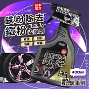 【臺灣製造】車身鐵粉去除劑-艷黑系列