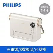 【PHILIPS 飛利浦】石墨烯壁掛暖風機 可遙控/防水/浴室可用/可調溫 AHR3126FX