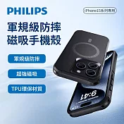 【Philips 飛利浦】Apple iPhone 15 Pro 軍規雙層磁吸支架防摔保護殼 (DLK6122B/96)