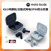 Motorola buds 藍牙耳機 星光黑