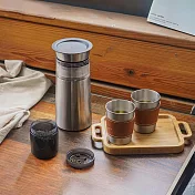 Driver 鋼丹泡茶壺聚會分享組