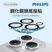 【Philips 飛利浦】Apple iPhone 16 Pro/16 Pro Max 鋼化鏡頭底座貼 (DLK5209/96)